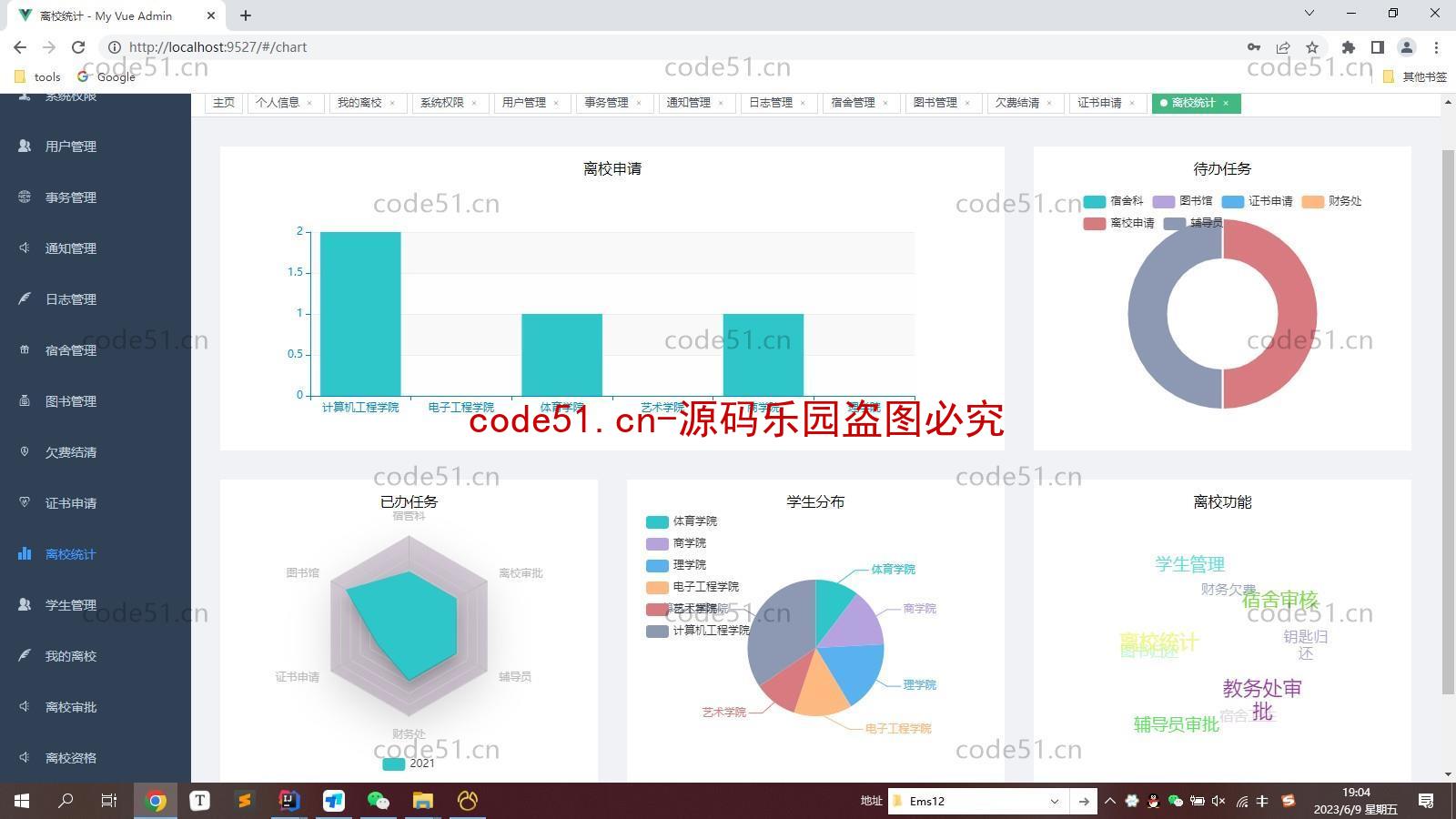 基于SpringBoot+SSM+MySQL+Vue的大学毕业管理系统(附论文)